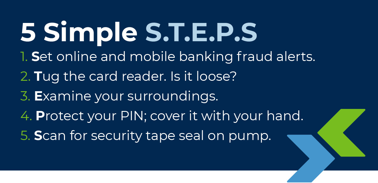 five-simple-steps